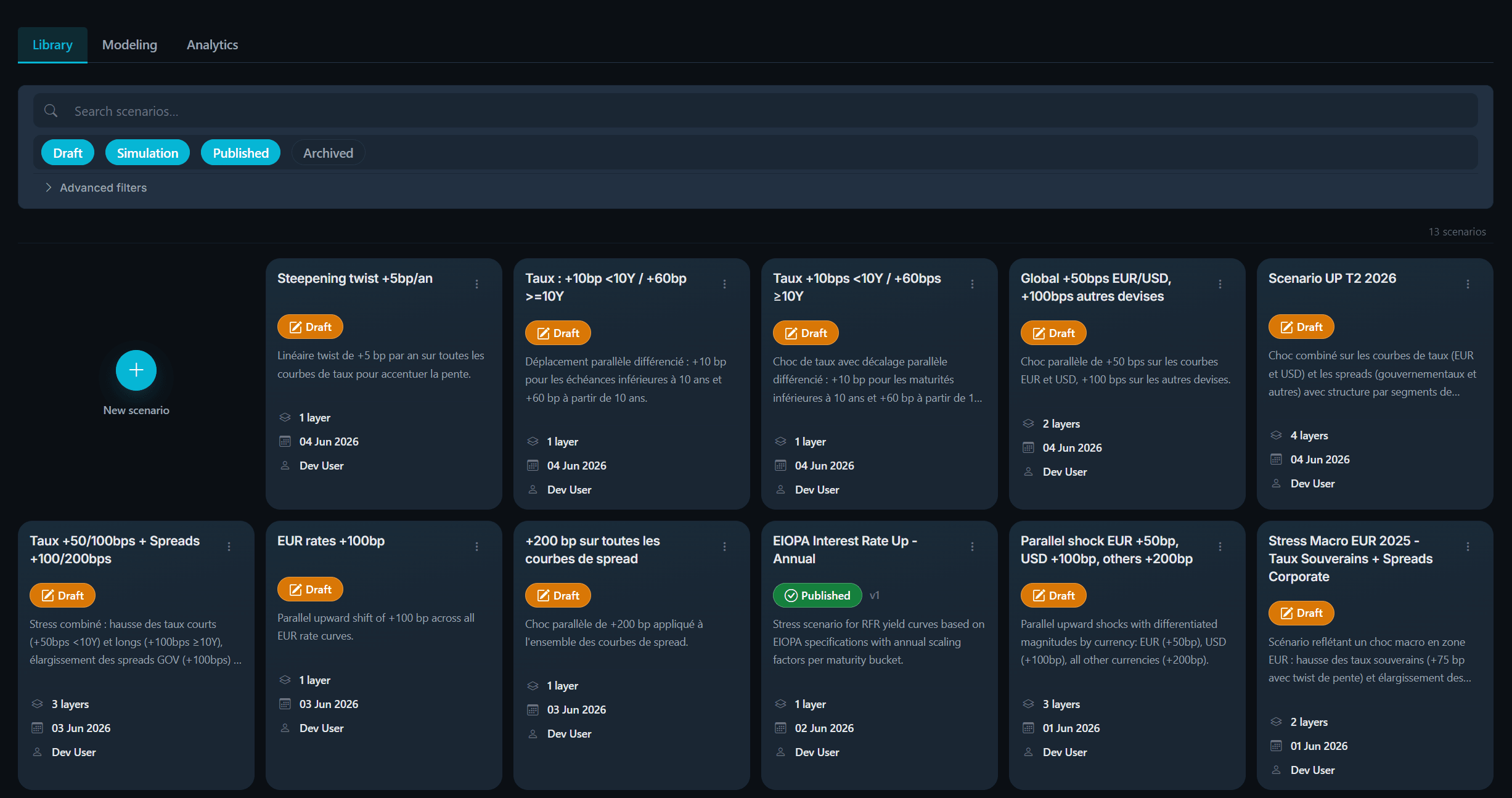 Bibliothèque de scénarios : brouillons, simulations et versions publiées