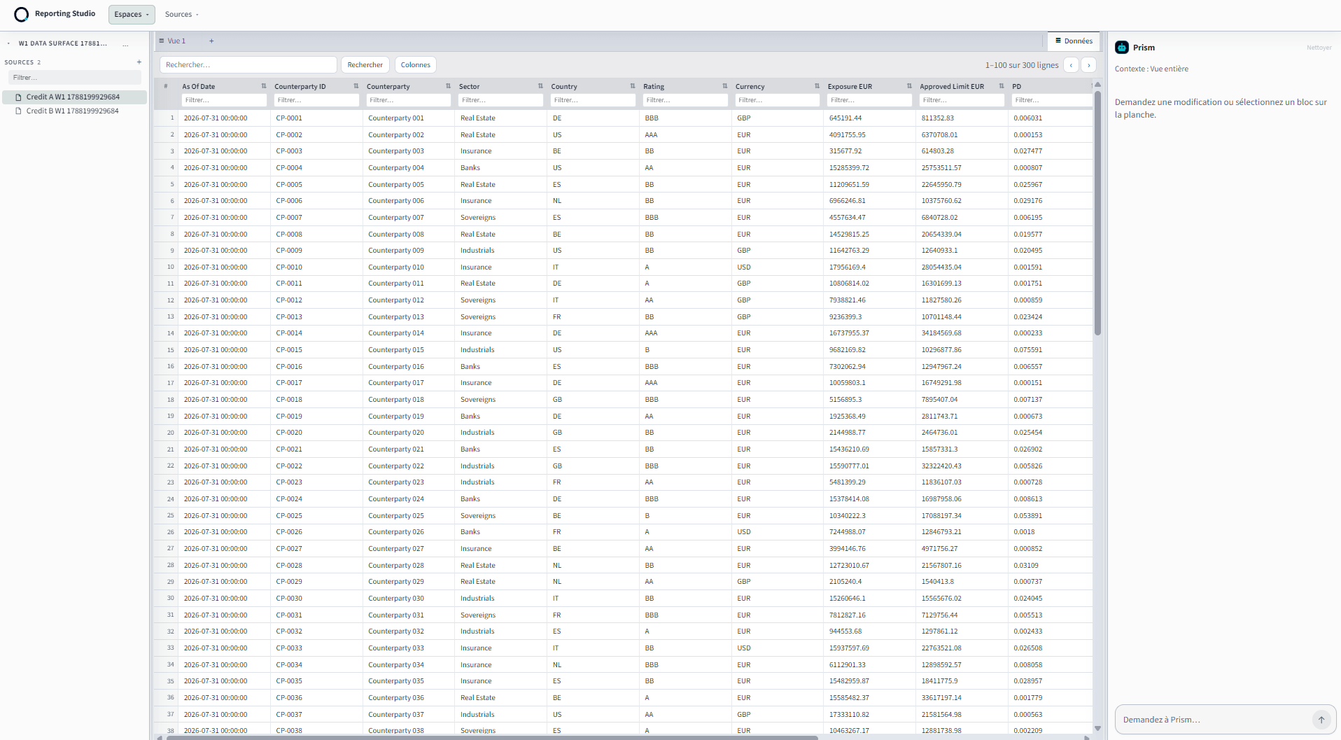 Source Credit Risk dans Reporting Studio : contreparties, exposition, limites et notations, avec Prism à droite